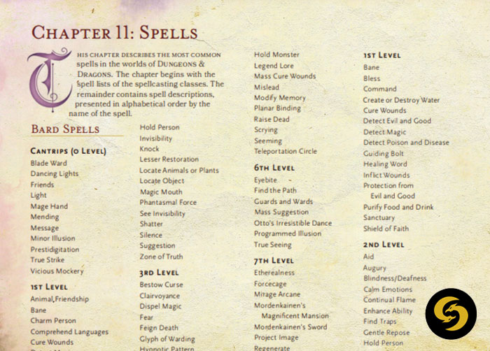 Spell-casting-rules-in-DnD-PHB-chapter_11