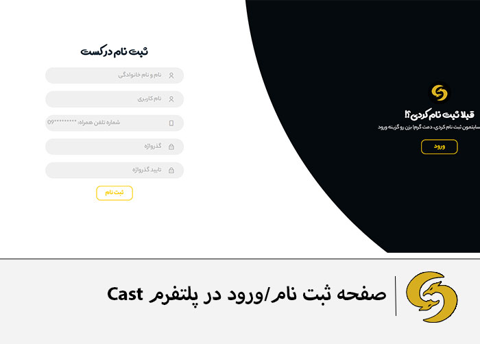 how-to-post-blog-on-Cast-mag-login-sign-in