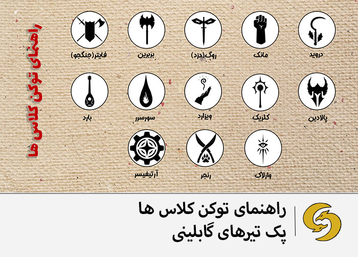 how-to-use-dungeons-and-dragons-Farsi-starterpacks-tokens-guid